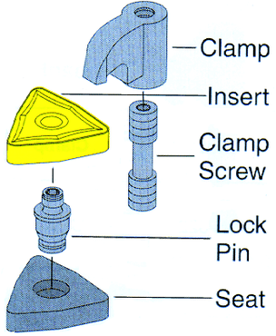 #NL33L For 3/8" IC - 10-32 Thread - Lock Pin